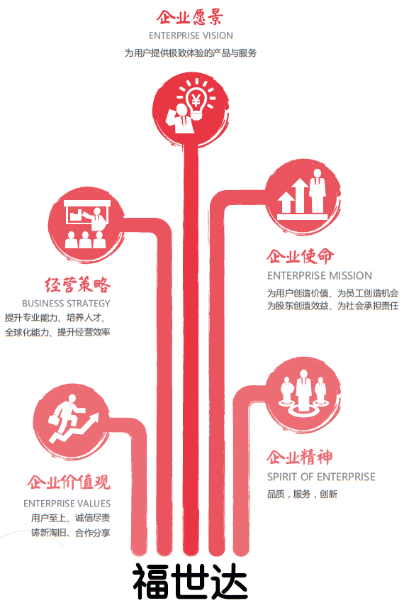 QQ圖片20170830214222.png